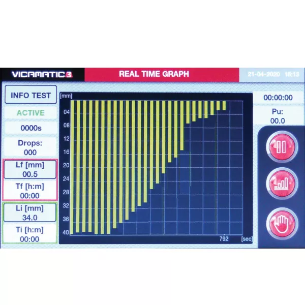 Automatic Vicat Apparatus